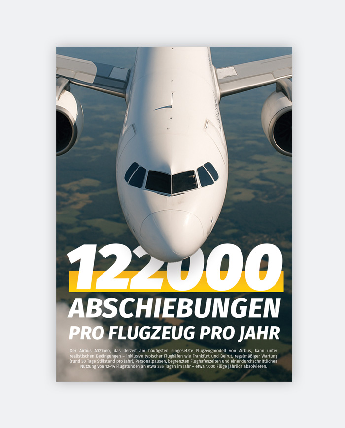 Plakate